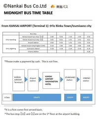 Kansai Airport Washington Hotel