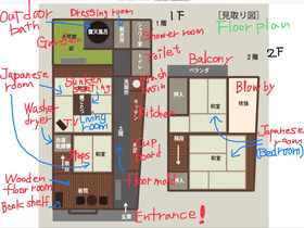 Guest House Machiya Tsubara Gojozaka