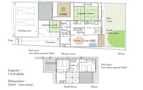 Kyo no Ondokoro Nishijin Villa