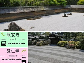 Parkside Umekoji Guest House