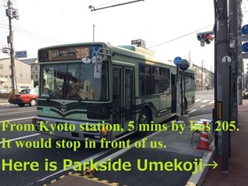 Parkside Umekoji Guest House