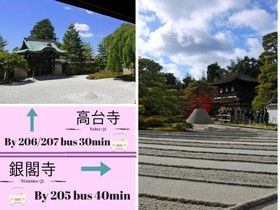 Parkside Umekoji Guest House
