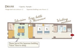 RESI STAY Takakura
