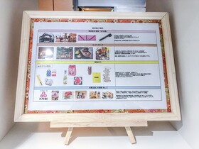 Four Points Flex by Sheraton Osaka Umeda