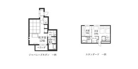 RakutenSTAY x Shamaison Osaka Dekijima Station