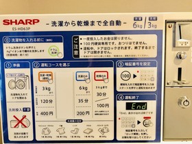 Sarasa Hotel Shinsaibashi