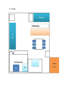 TG House