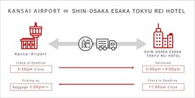 Shin-Osaka Esaka Tokyu REI Hotel