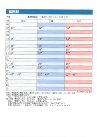 Hostel East Blue Kasai Tokyo