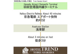 Hotel Trend Tobu Asakusa Ekikita