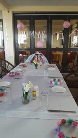 Tana Palace Hotel