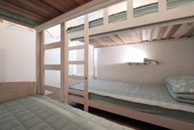 Blue Boat Hostel Haeundae