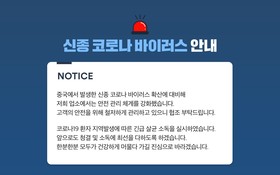 Gwangju Cheomdan Sun Hotel