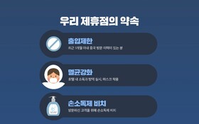 Gwangju Unam Dong Yeogijoa
