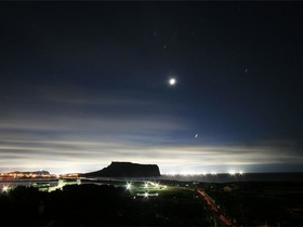 Sungsanpo Sky Hotel