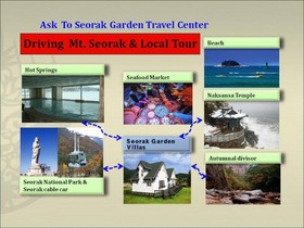 Yangyang Seorak Garden Pension