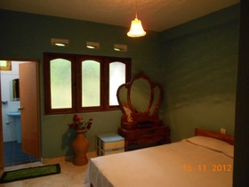 Ananda Guest House