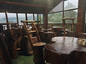 Thalagala Oya Resort