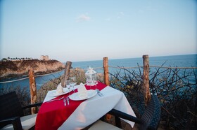 Coral Blue Hotels & Resorts
