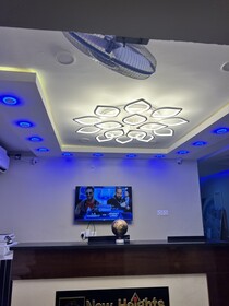 New Heights Castle Hotels
