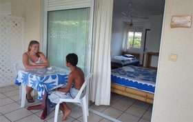 De la Plage Pension