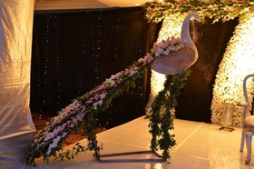 Pearl-Continental Hotel Rawalpindi