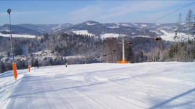 ApartView