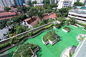Far East Plaza Residences