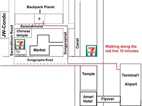 Backpack Planet Hostel
