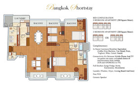 Bangkok Shortstay