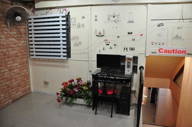 Na Banglampoo Hotel