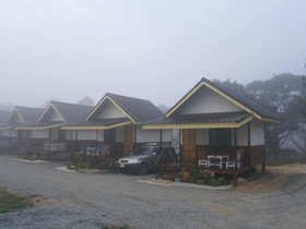 Porkaew Resort