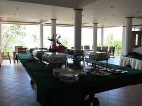 Kooncharaburi Resort