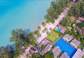 Wendy The Pool Resort