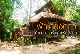 Phuiyara Resort