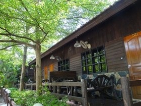 Guesthouse Ratchaburi