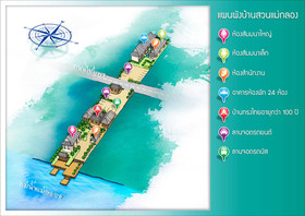 Bann Suan Maeklong