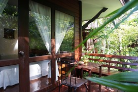 Baan Duangkaew Resort