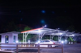 SS Hotel Nangrong Buriram