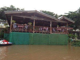 Rimkhong View Resort Thatphanom