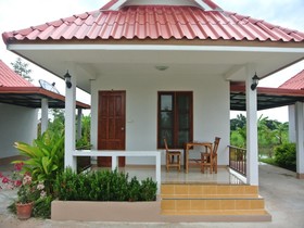 Baan Suan Karn Resort