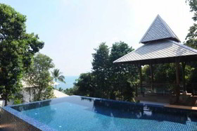 Pawanthorn Samui