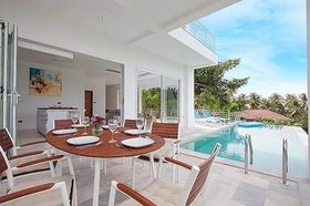 Villa Melo