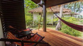 Baan Manali Resort