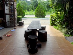 Rimtarn Resort