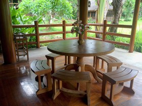 Saksuay Klangdoi Resort