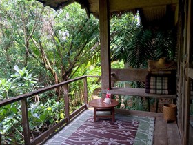 Sipsongpanna Resort
