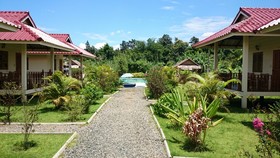 Smile Resort Chiangmai