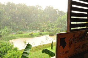 Phuphiang Khiangfah Resort