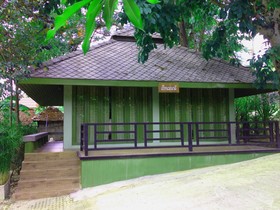 Pai Panalee The Nature Boutique Hotel